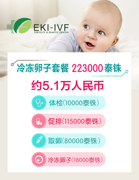 山东5.1万泰国EK国际医院冻卵套餐,为未来生育买保险