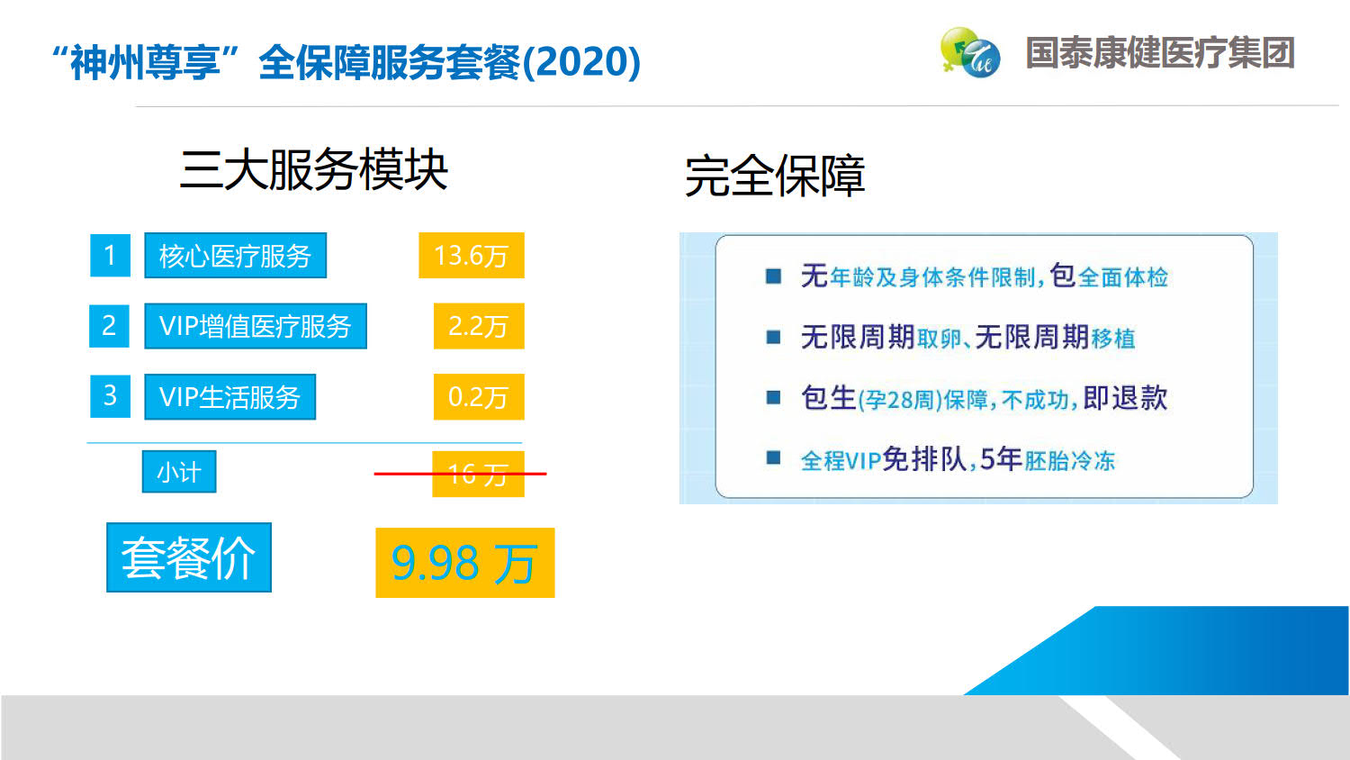 试管婴儿包成功